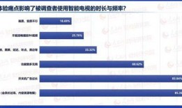 爆料视频利润,爆料视频背后的惊人利润真相